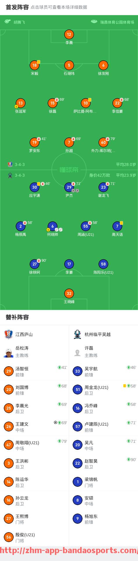 半岛体育app-2013年中超联赛颁奖典礼及重要奖项回顾